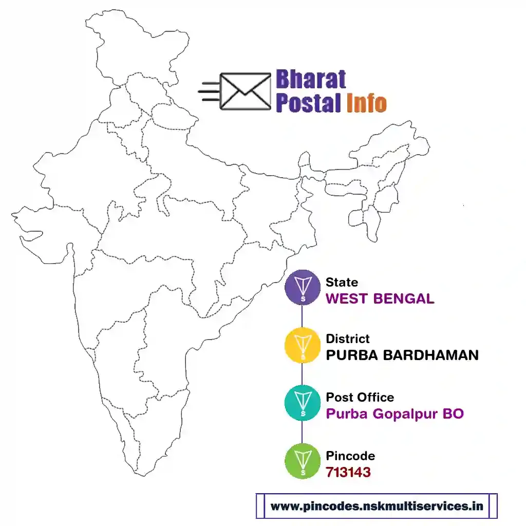 west bengal-purba bardhaman-purba gopalpur bo-713143